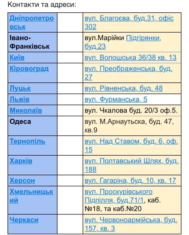 Centres d'assistance gratuits dans 15 régions d'Ukraine Центры бесплатной помощи в 15 областях Украины