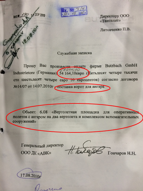 À Mezhigorye, on a trouvé des documents sur des millions de détournements de fonds et de pots-de-vin. L'un des commanditaires a donné 12 millions de dollars PHOTO + VIDÉO В Межигорье нашли документы о миллионных растратах и взятках. Один из спонсоров дал $12 млн. ФОТОрепортаж+ВИДЕО