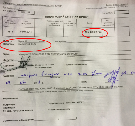 À Mezhigorye, on a trouvé des documents sur des millions de détournements de fonds et de pots-de-vin. L'un des commanditaires a donné 12 millions de dollars PHOTO + VIDÉO В Межигорье нашли документы о миллионных растратах и взятках. Один из спонсоров дал $12 млн. ФОТОрепортаж+ВИДЕО
