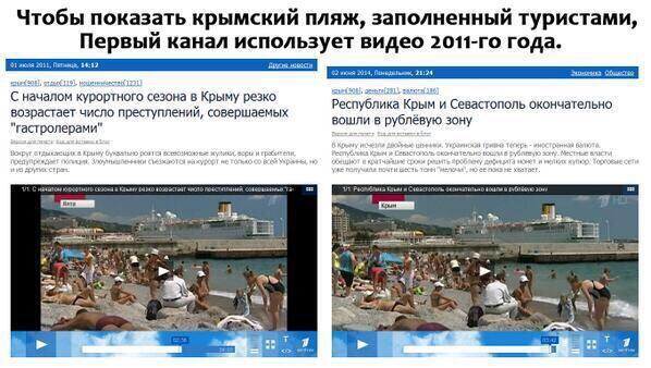 Les Russes continuent de produire des faux sur l'Ukraine. PHOTO Россияне продолжают плодить фейки об Украине. ФОТОрепортаж