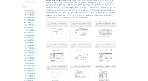 Projet national IanoukovitchLeaks (documents d'études de groupe d'initiative trouvés en Mezhyhiria) YanukovychLeaks Национальный проект (Инициативная группа изучает документы, найденные в Межигорье)