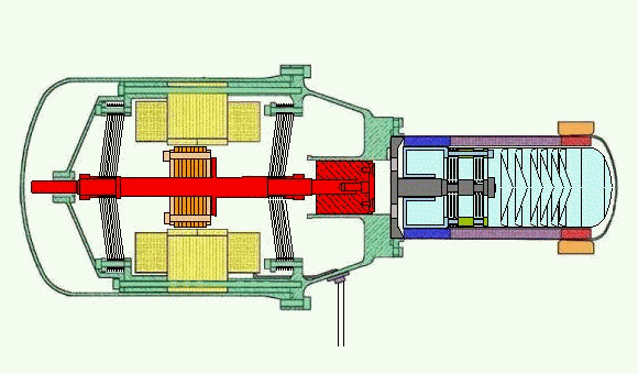 Comment fonctionne le moteur Stirling
