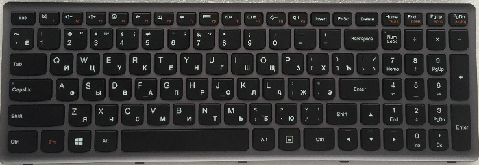 Combinaisons secrètes sur votre clavier Клавиатурные секретные комбинации
