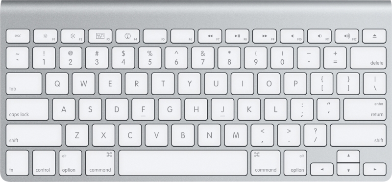 Combinaisons secrètes sur votre clavier Клавиатурные секретные комбинации