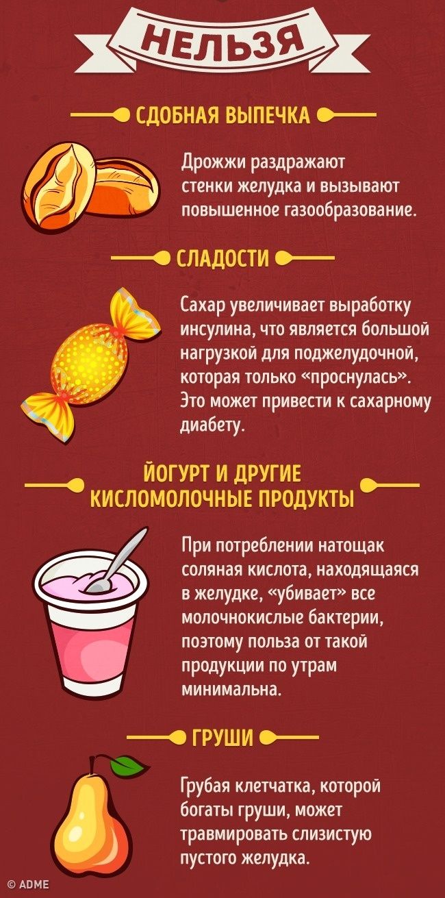 Des produits qui peuvent et ne peuvent pas être mangés à jeun Что можно/нельзя есть натощак