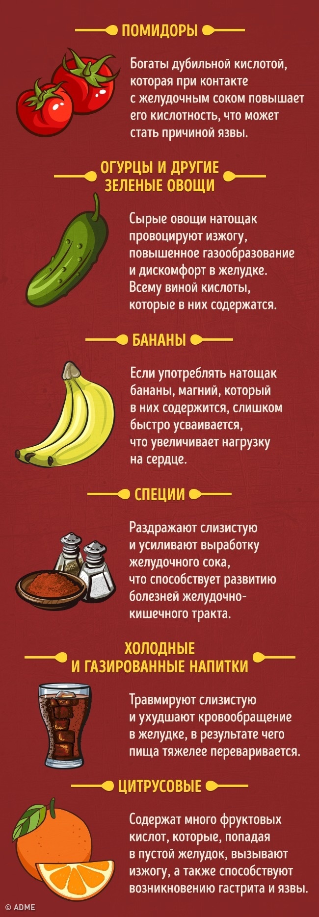 Des produits qui peuvent et ne peuvent pas être mangés à jeun Что можно/нельзя есть натощак