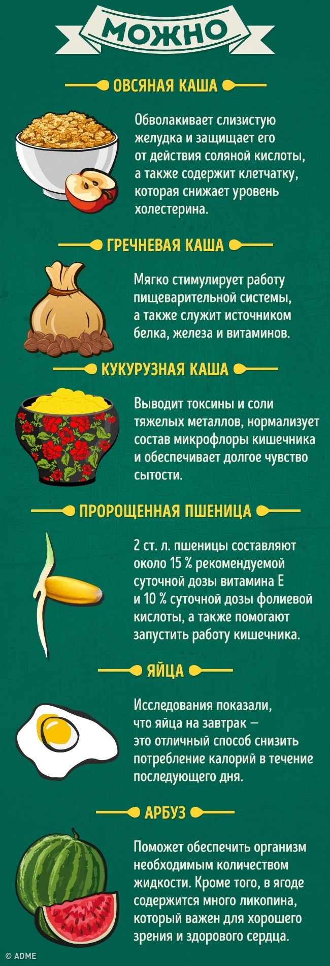 Des produits qui peuvent et ne peuvent pas être mangés à jeun Что можно/нельзя есть натощак