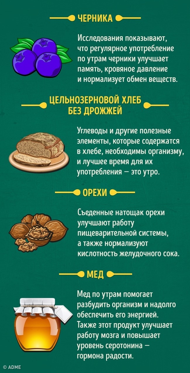 Des produits qui peuvent et ne peuvent pas être mangés à jeun Что можно/нельзя есть натощак