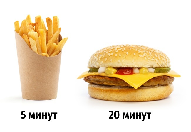 Des choses que les travailleurs de la restauration rapide ne vous diront pas Секретные фишки фастфудов