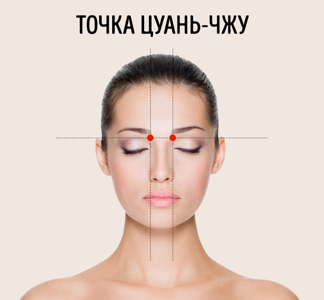 Débarrassez-vous du mal de tête en 5 minutes Избавиться от головной боли