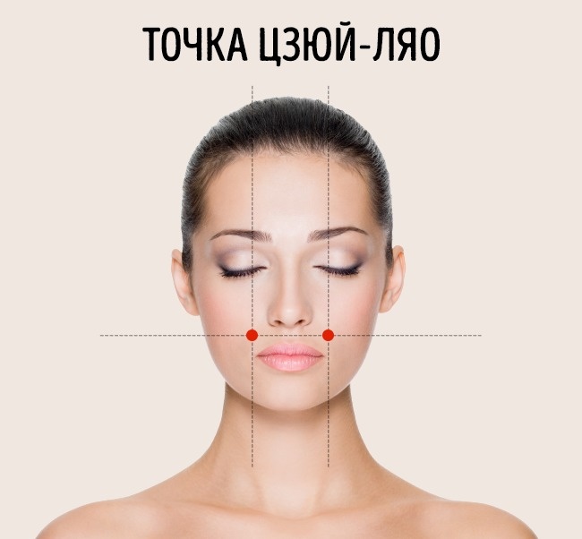 Débarrassez-vous du mal de tête en 5 minutes Избавиться от головной боли