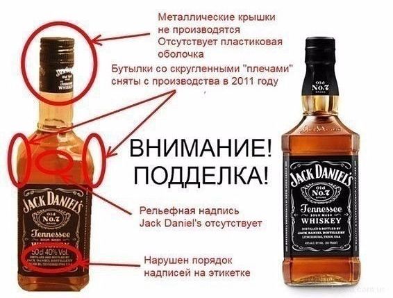 Jack Daniel's Whiskey - Comment distinguer le vrai alcool du faux Jack Daniel's Whiskey - Настоящий алкоголь или подделка