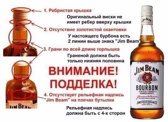 Jim Beam Borbon- Comment distinguer le vrai alcool du faux Jim Beam Borbon- Настоящий алкоголь или подделка