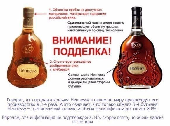 Hennessy X.O - Comment distinguer le vrai alcool du faux Hennessy X.O - Настоящий алкоголь или подделка