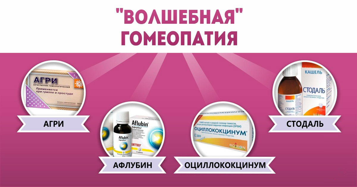 Homéopathie - Ostensiblement de la grippe: passer le dernier à acheter inutile Гомеопатия - Лекарства якобы от гриппа