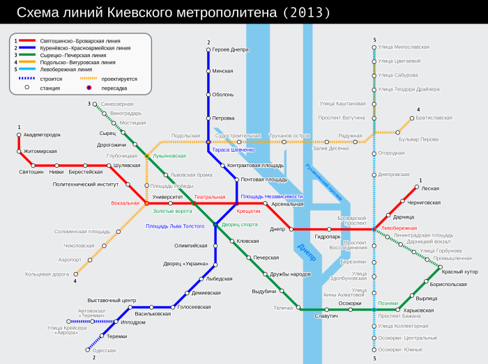 lignes Scheme Kiev Metro actuelles