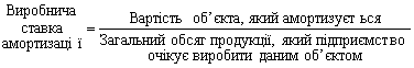 taux d'amortissement élevés