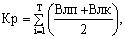 rozrahunok Kr
