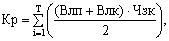 rozrahunok Kr