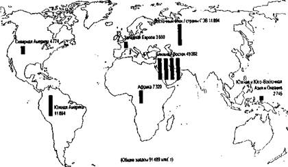Les réserves mondiales de pétrole en 1981