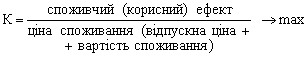 compétitivité des biens