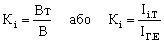 Indicateur de compétitivité intégrale