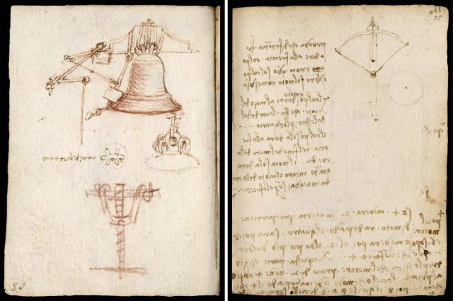 Ordinateurs portables Leonardo da Vinci publiés dans le domaine public Эскизы, планы, рисунки, концепции и примечания Леонардо да Винчи
