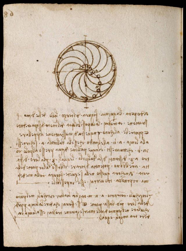 Ordinateurs portables Leonardo da Vinci publiés dans le domaine public Эскизы, планы, рисунки, концепции и примечания Леонардо да Винчи