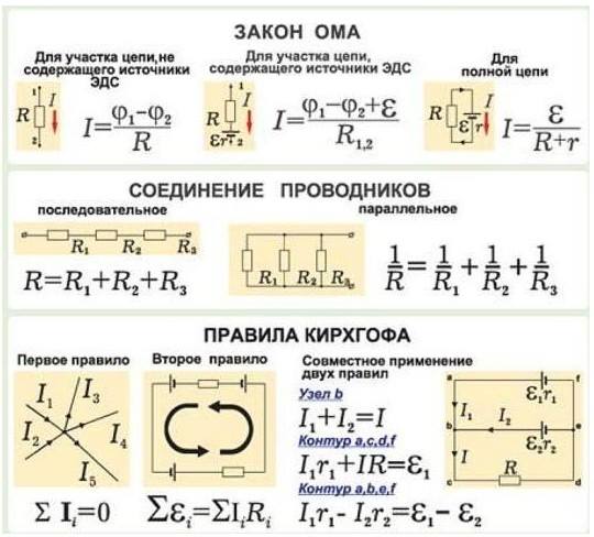 Loi d'Ohm, composé de conducteur, règle de Kirghhof Простейшие электротехнические расчеты