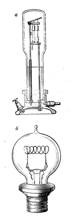 La conception de l'ampoule: a - Lodygina Didrihsone-b - Edison