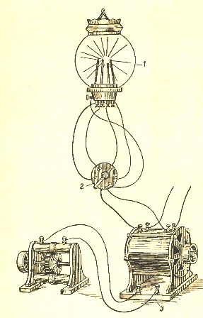 Le régime général de l'éclairage électrique Yablochkov: 1 - une lanterne; 2 commutateur; 3 - Dynamo-voiture