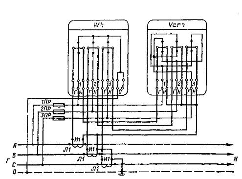 polukosvennogo de conduite permettent à trois éléments compteurs d'énergie active et réactive dans le réseau à quatre fils avec circuits de courant et de tension séparés
