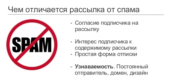 Comment se débarrasser du spam publicitaire par taxi dans les SMS Как избавиться от спама в SMS