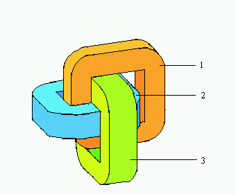 На рисунке 1 под 1, 2 и 3 обозначены обмотки (первичная и вторичная) всех трех фаз.