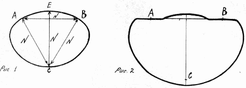 Depuis le centre du cercle de rayon-déposer la perpendiculaire du cercle, prendre une distance de boussole "AB" et hors de voitures A ou B et la note sur le point perpendiculaire "C". Radius obtenir les meilleures conditions possibles (figure 1). Avec l'augmentation de la distance le cercle se déplace dans une autre figure (Figure 2).