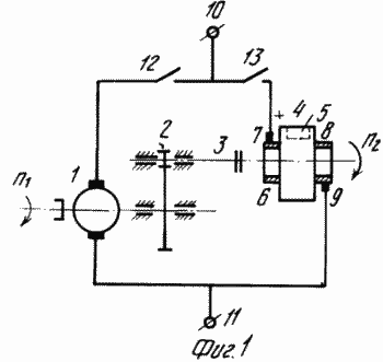 Capacitif-KINETIC ELECTRICITE DE STOCKAGE. Fédération de Russie Patent RU2074475