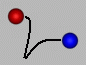 La conduite d'un électron et un positron dans les domaines de convergence.