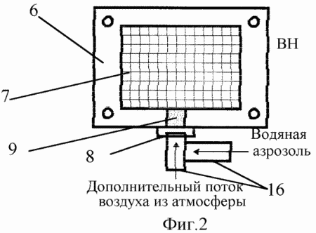 Méthode de purification interne des moteurs à combustion interne de gaz d'échappement. Fédération de Russie Patent RU2165031