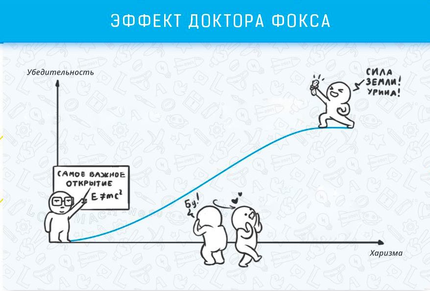 L'effet du Dr Fox - Les effets cognitifs qui affectent la vie et le travail Эффект доктора Фокса - Когнитивные эффекты