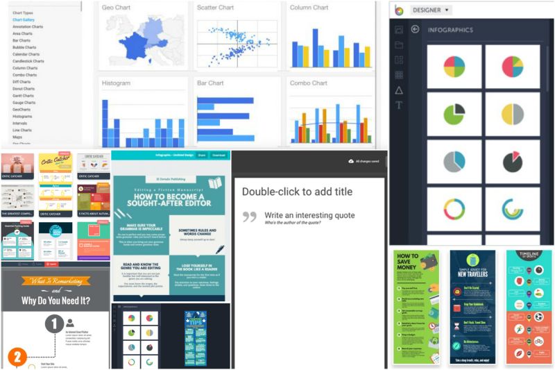 - Outils gratuits pour créer des infographies Инструменты для создания инфографики