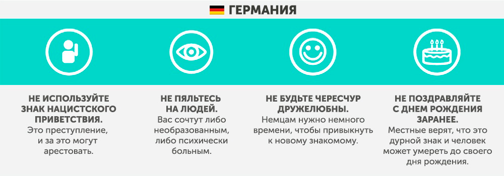 Allemagne - Quoi ne pas faire dans d'autres pays Германия - Что запрещено делать в других странах