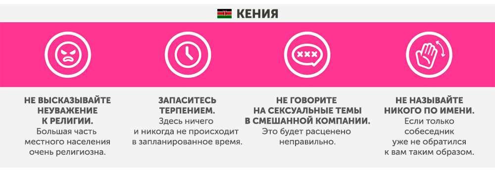 Kenya - Quoi ne pas faire dans d'autres pays Кения - Что запрещено делать в других странах