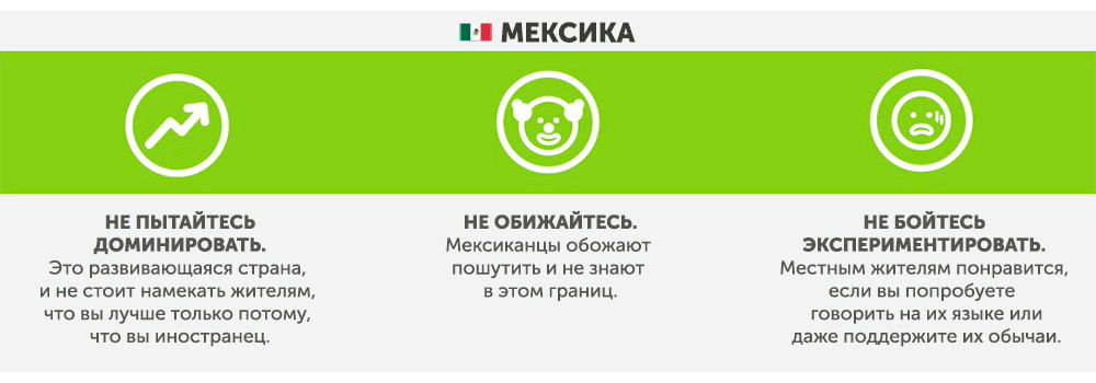 Mexique - Quoi ne pas faire dans d'autres pays Мексика - Что запрещено делать в других странах