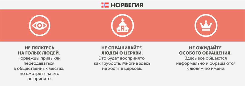 Norvège - Quoi ne pas faire dans d'autres pays Норвегия - Что запрещено делать в других странах