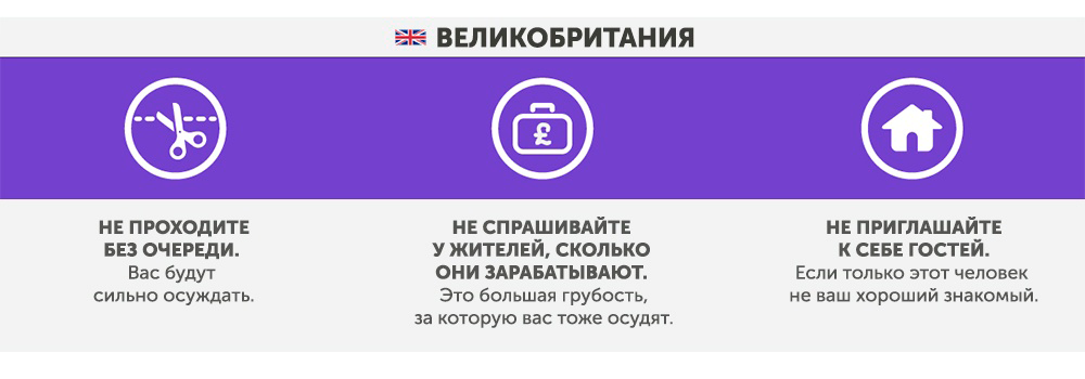 Royaume-Uni - Quoi ne pas faire dans d'autres pays Великобритания - Что запрещено делать в других странах