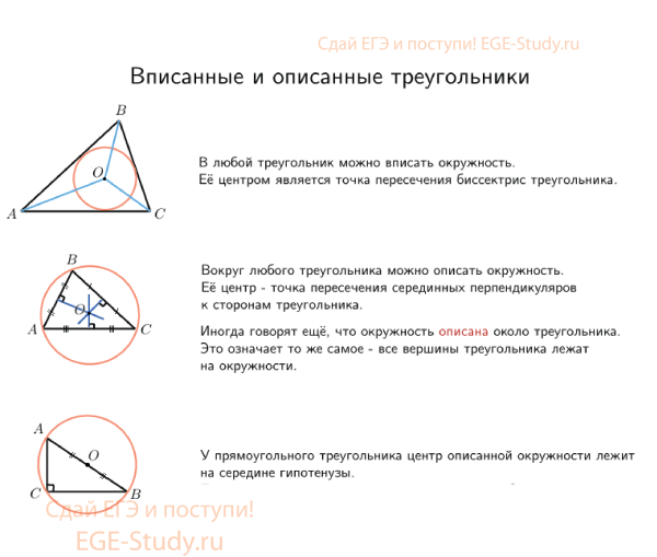 triangles Inscribed et circonscrites