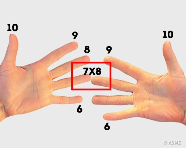 Multiplication sur les doigts - Trucs simples au quotidien Умножение на пальцах - Этим хитростям нас научили еще в школе, и они до сих пор работают