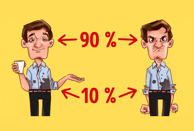 Un principe simple de 90/10 qui affecte toute notre vie Принцип 90/10 Стивена Кови