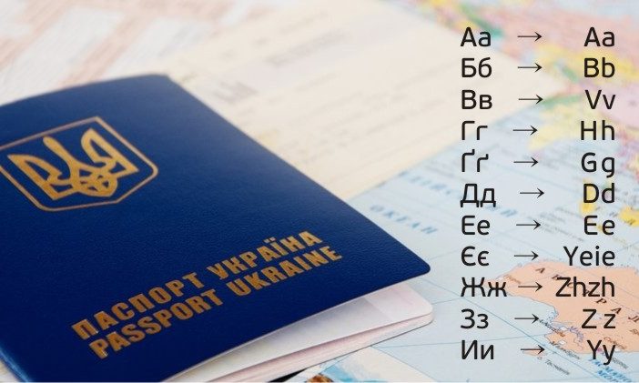 L'alphabet ukrainien a une translittération officielle en lettres latines (tableau) Украинская официальная транслитерация