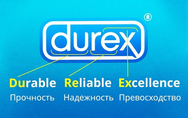 Durex - Logos, dont vous n'avez même pas deviné le sens Durex - Смысл логотипов брендов